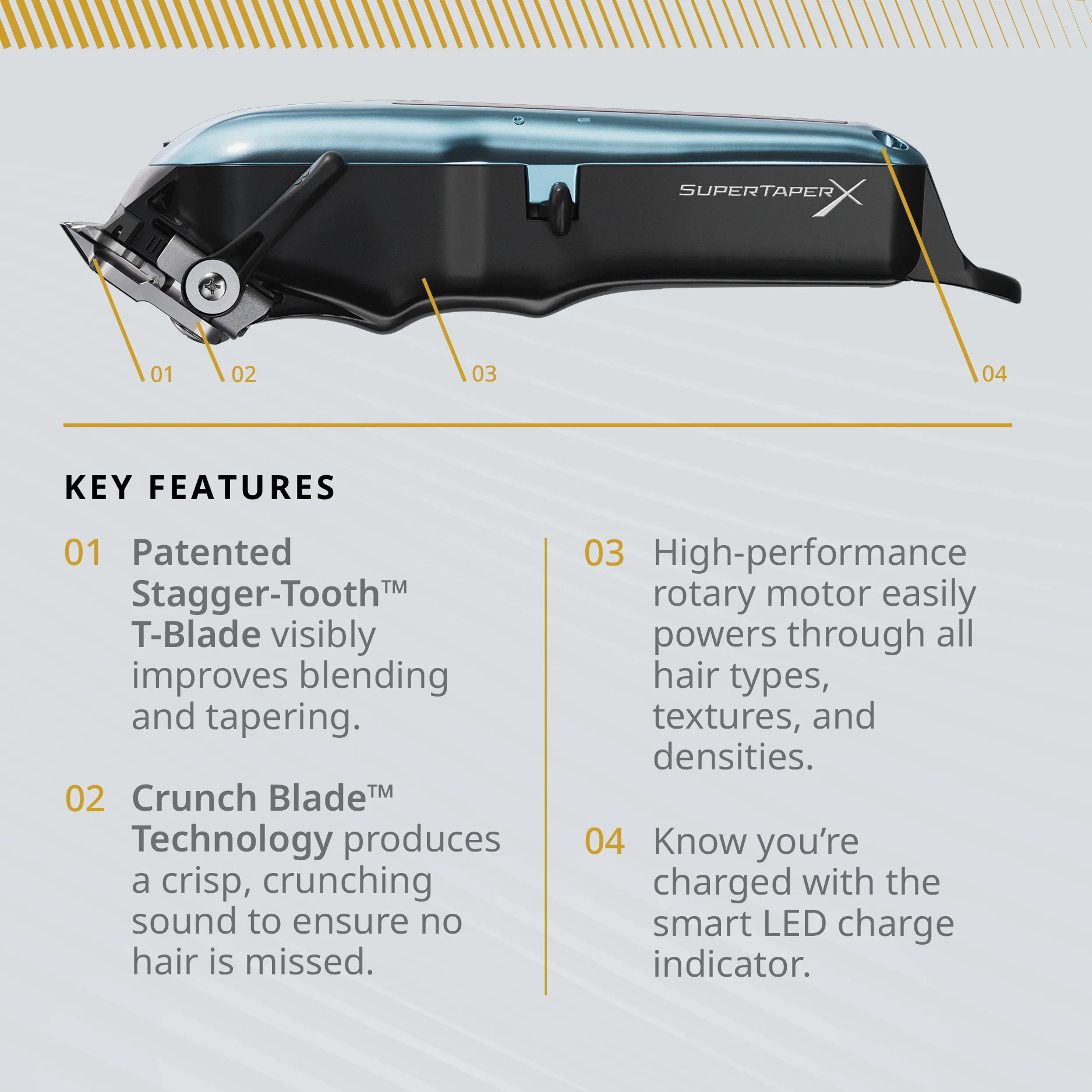 Super Taper X™ CORD/CORDLESS CLIPPER - Image 5